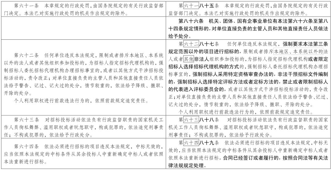 新澳内部资料精准一码,准则解答解释落实_快捷款33.361