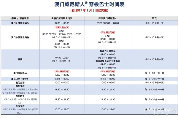 新澳门2024历史开奖记录查询表,精准方案落实分析_安卓40.527