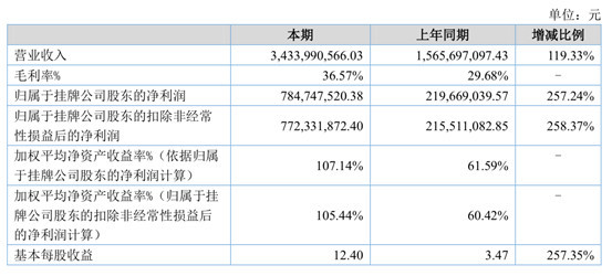 2024香港历史开奖记录65期,广泛的解释落实支持计划_环境版37.297