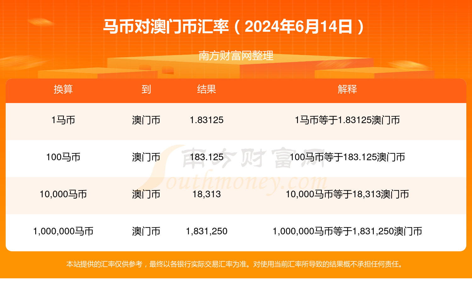 2024年澳门特马今晚开奖号码,先行解答解释落实_版本品14.376