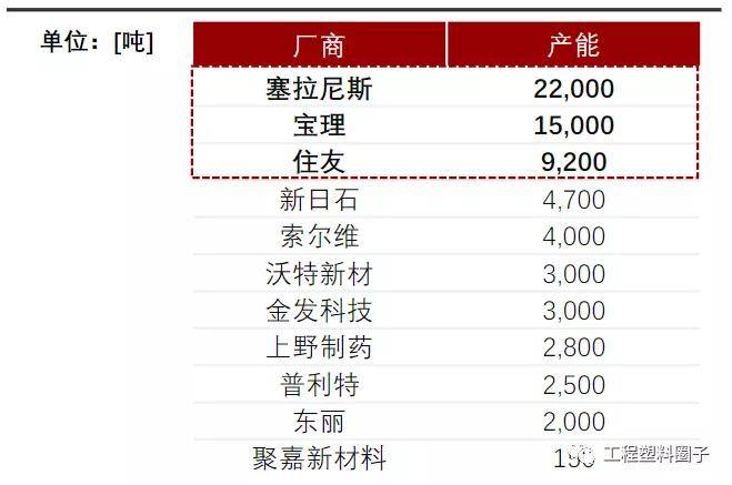 2024年新澳门天天开彩,掌握解答解释落实_长期款89.834