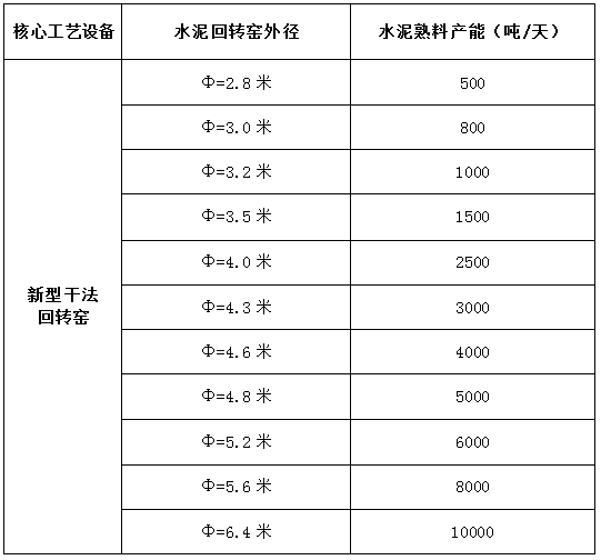 落户咨询 第423页