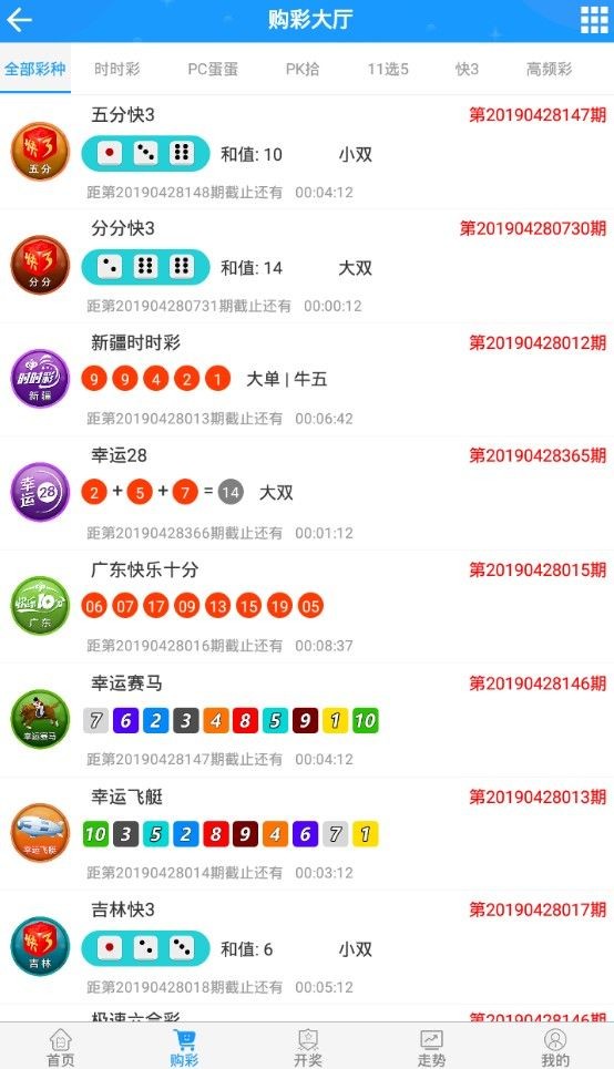 新澳门彩历史开奖记录走势图,灵活化执行计划_修订款98.354