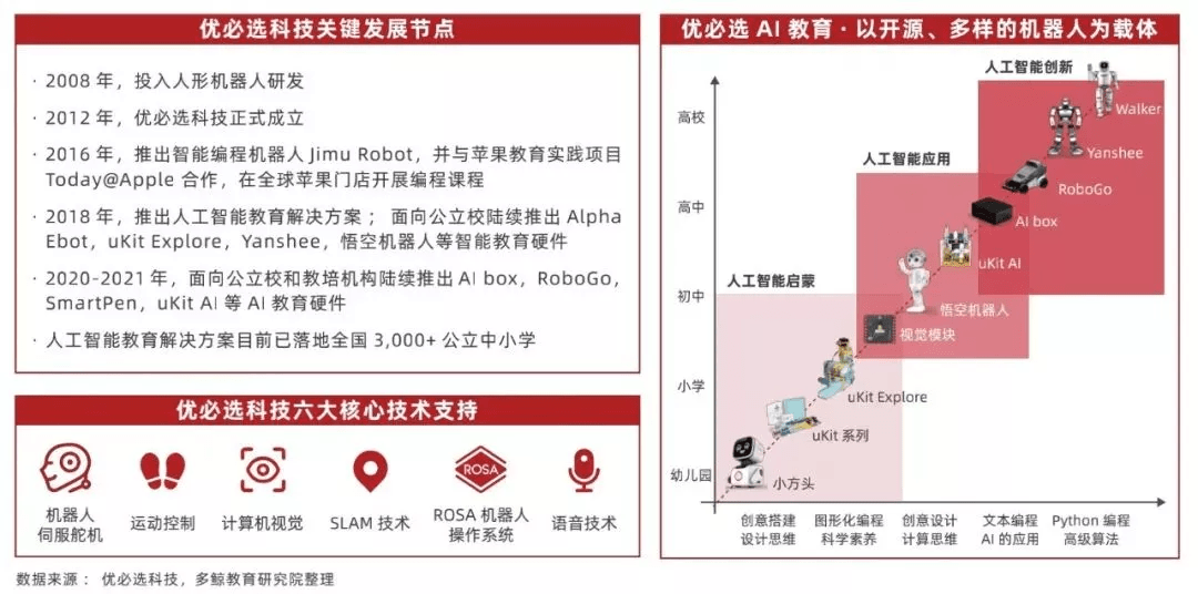 香港正版挂牌最快最新,结构解答评估方案解析_进修版50.233