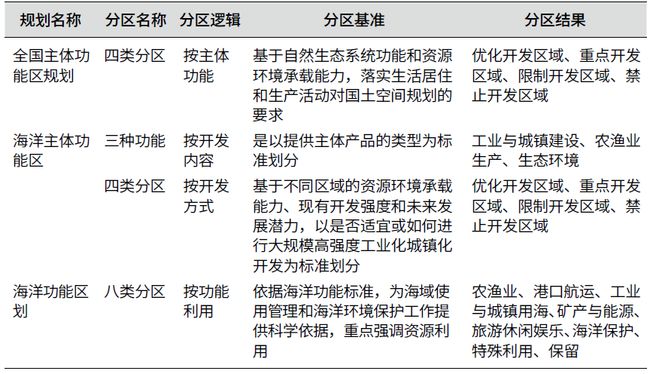 2024新澳门原料免费大全,系统思维解析落实_专供款65.556