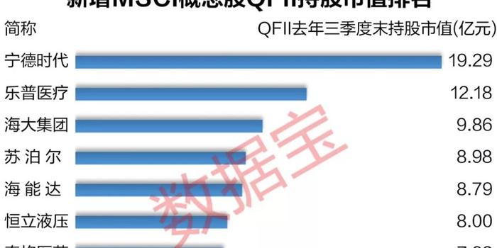 澳门免费大全精准版,精细解读分析_综合版26.398