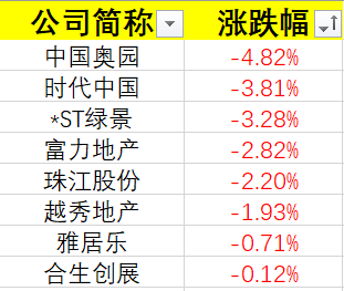 落户咨询 第420页