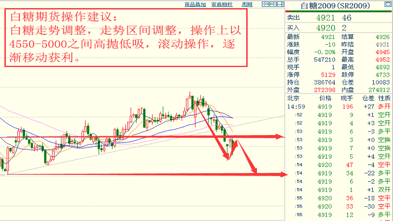 2024澳门特马今晚开奖结果出来了,精确解答解读现象_HD集58.389