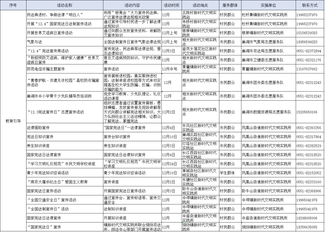 新奥门资料大全最新版本更新内容,快速实施方案落实_原始版89.357