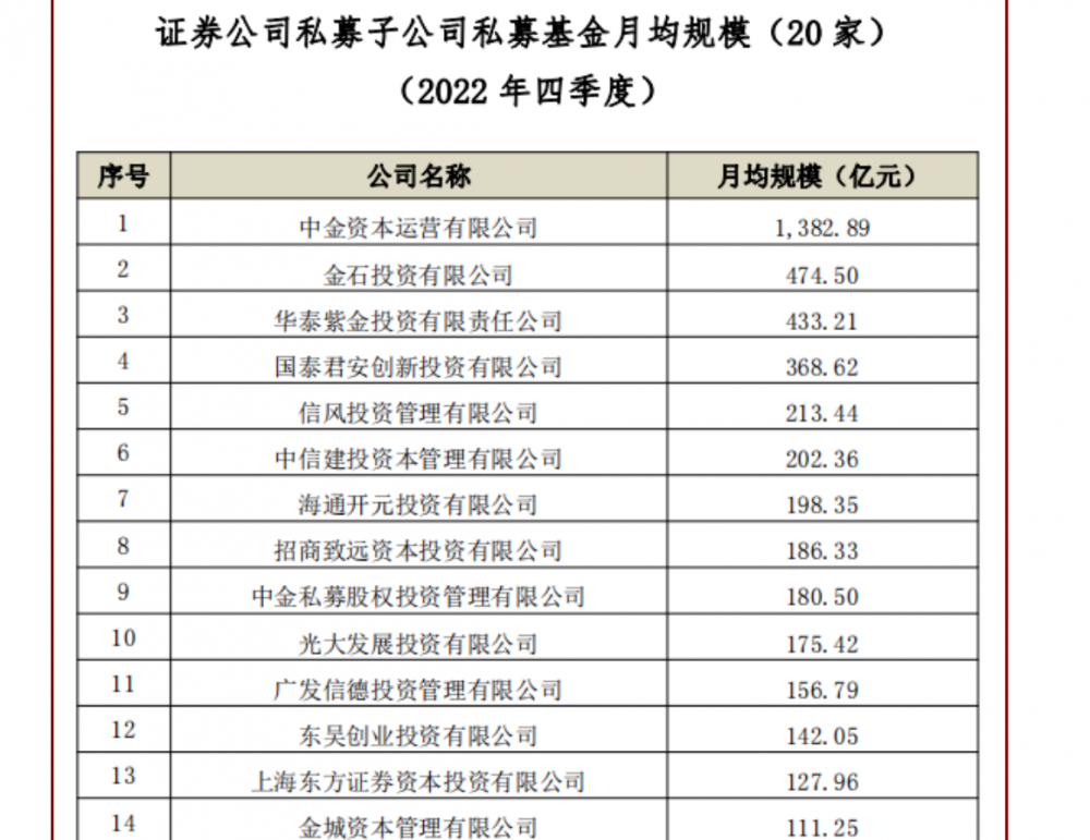 新澳好彩免费资料查询,实效策略解析_探险型52.551