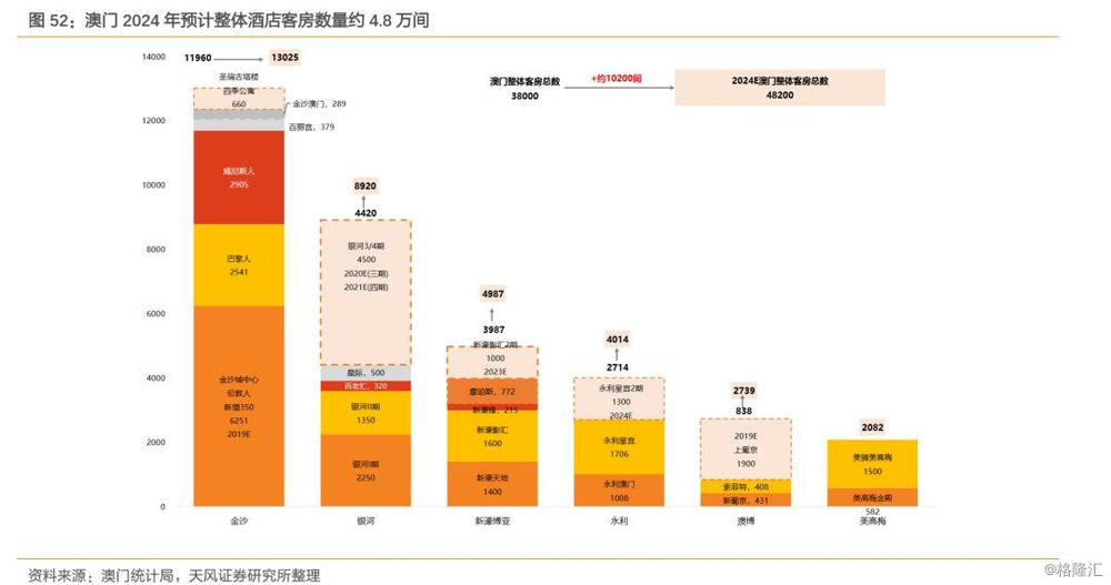 2024年澳门买什么最好,实地数据实施验证_同步型49.895