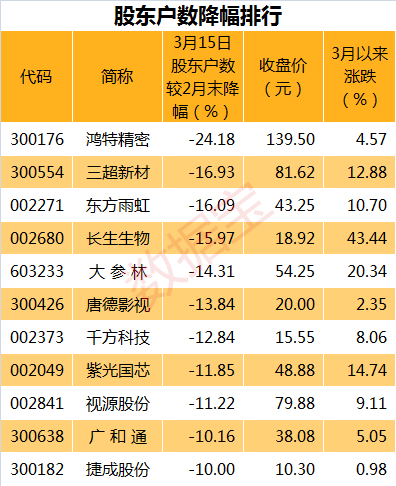 2023年澳门特马今晚开码,收益成语分析定义_社区版84.899