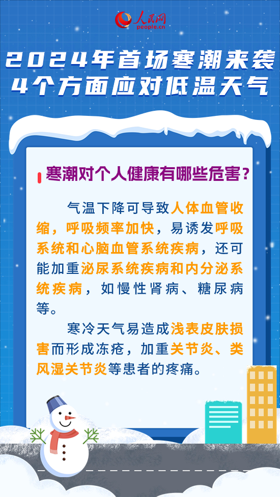 新澳天自动更新资料大全,积极应对解答落实_原版50.964