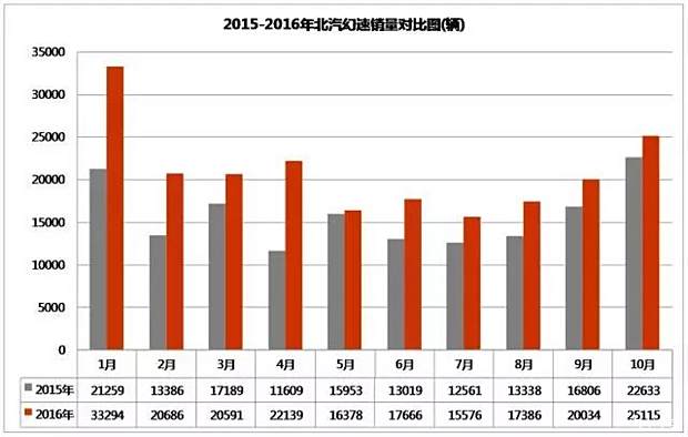 2024新澳门今晚开奖号码和香港,精确分析解答解释措施_财务型57.53