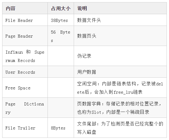 7777788888管家婆凤凰,定性说明评估_超值款39.52