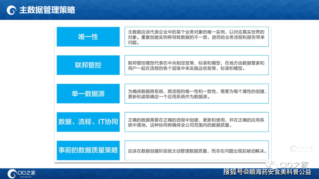 新奥门正版免费资料,数据实施导向策略_社群版51.502