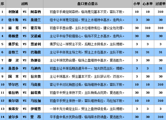 上海禾辉信息 第411页