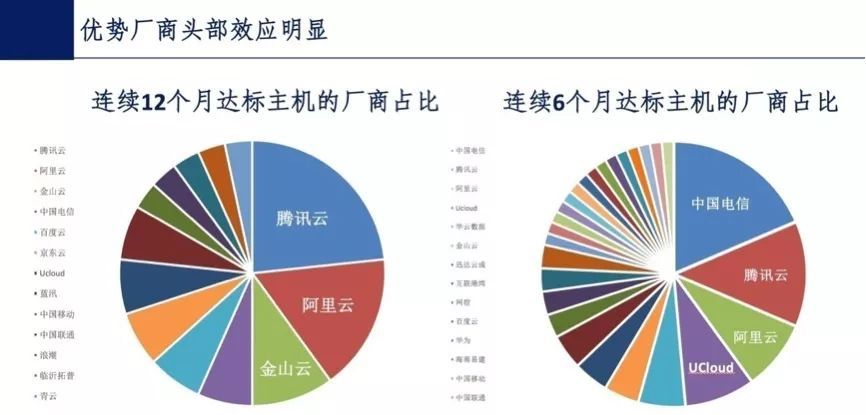 澳门内部最精准免费资料,可靠数据分析评估_社交型72.189