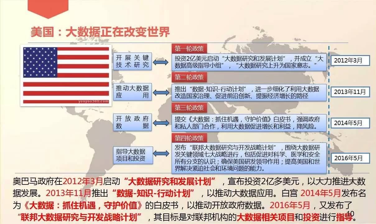 新澳天天彩免费资料,实践策略实施解析_Y版68.097