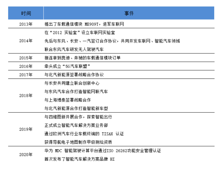 一站式落户 第409页