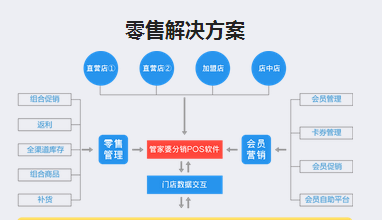 2O24管家婆一码一肖资料,创新解析解答解释策略_营销版78.073