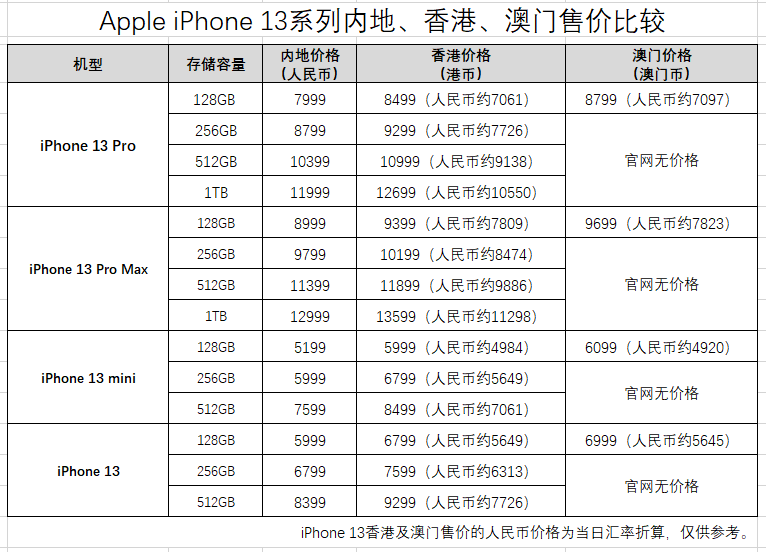 新澳门六开奖结果记录,专业分析说明_独特款67.242