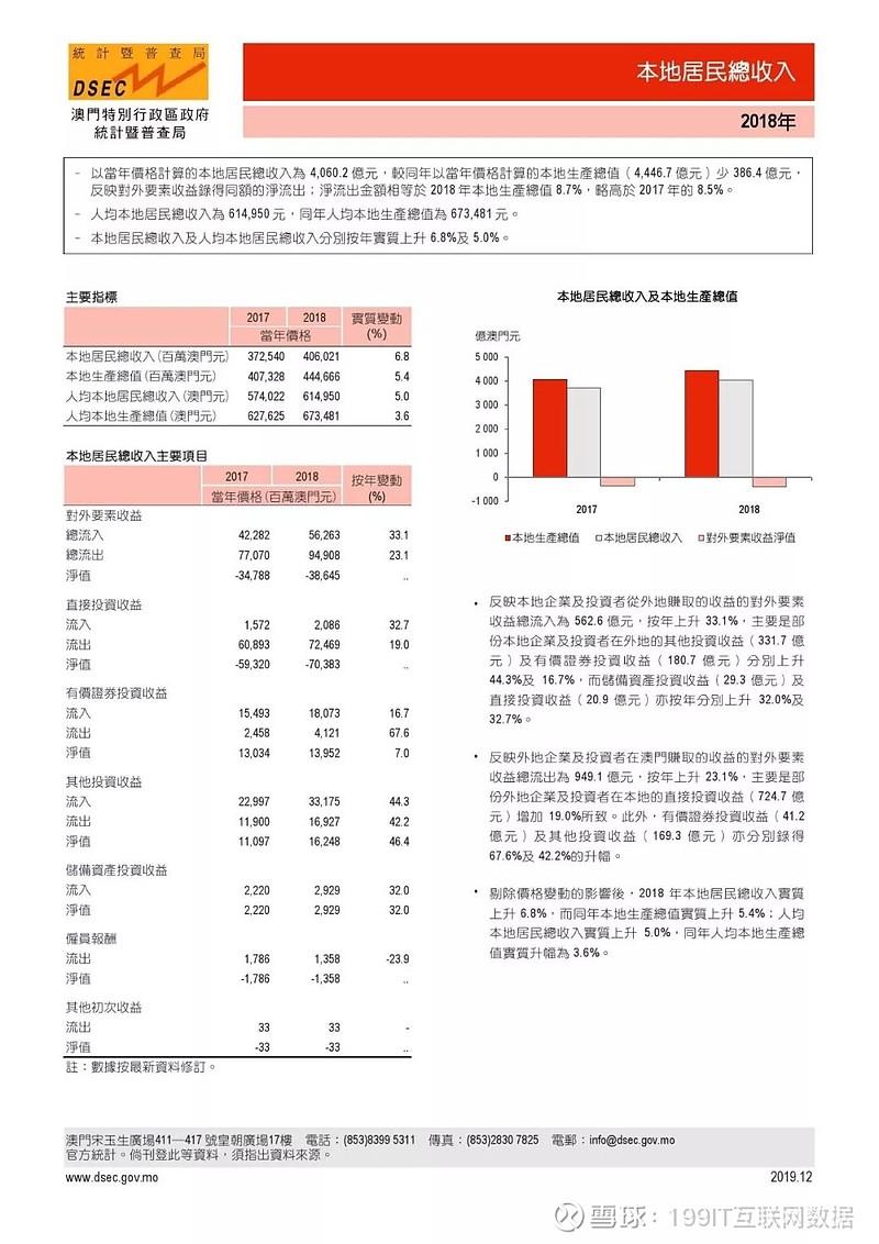 澳门正版资料全年免费公开精准资料一,数据解析导向计划_配套版77.08