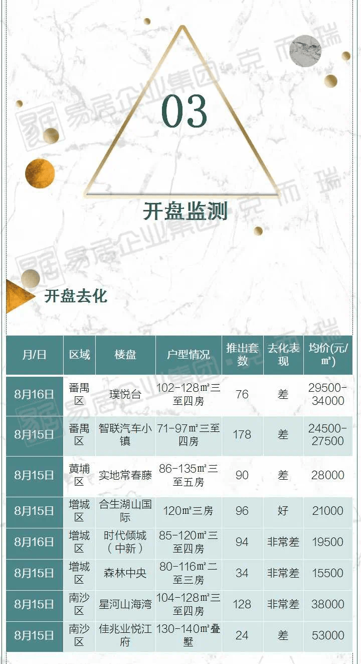 2024新澳资料免费资料大全,多维解答研究路径解释_半成版47.29