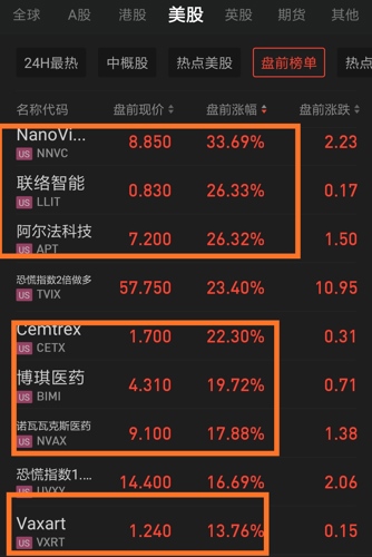 上海禾辉信息 第409页