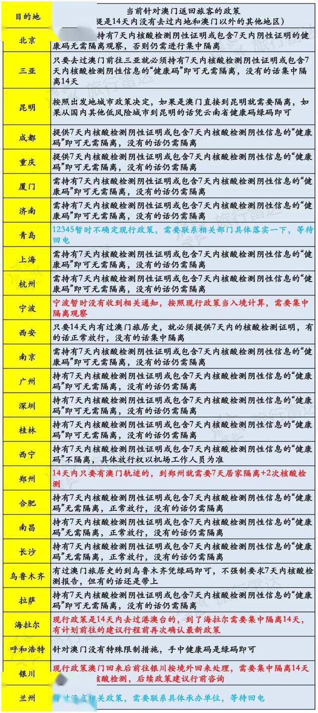 澳门六开奖结果今天开奖记录查询,全面理解解答解释计划_标配版28.927