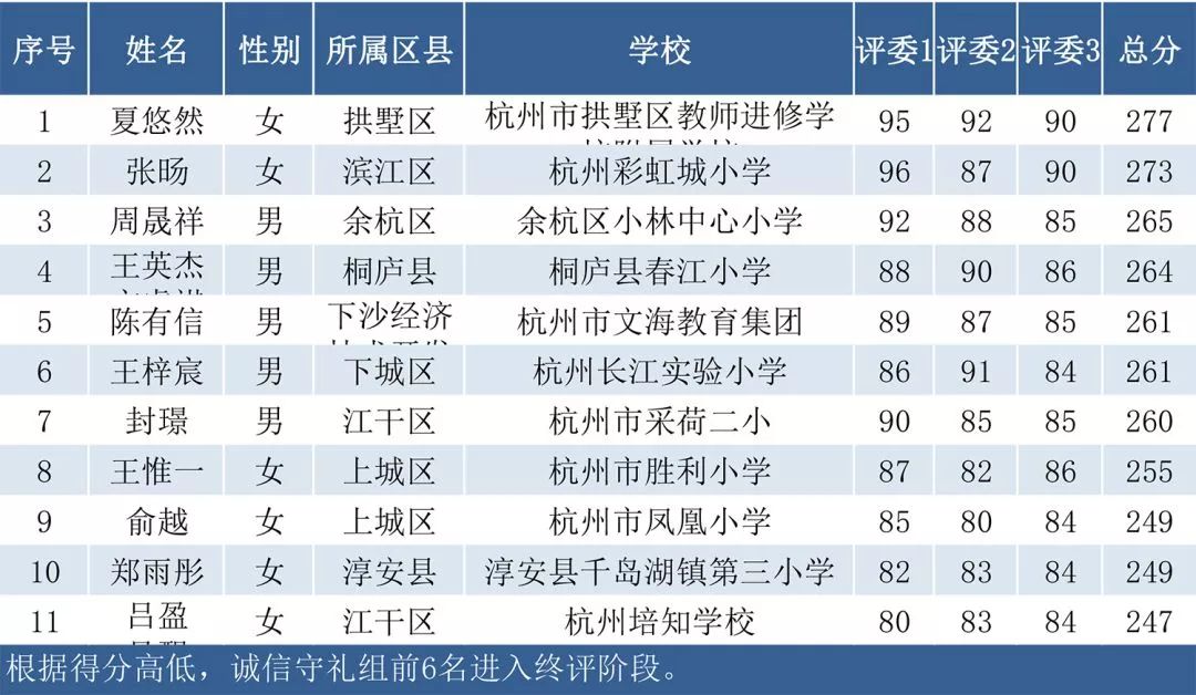 今期澳门三肖三码开一码,全面设计执行策略_Mixed70.84