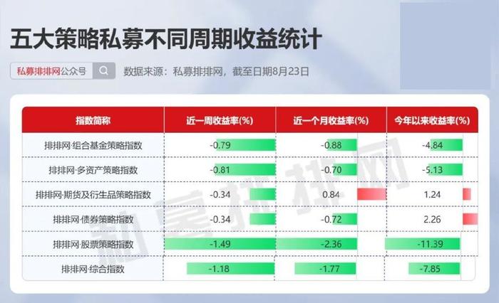 落户咨询 第410页