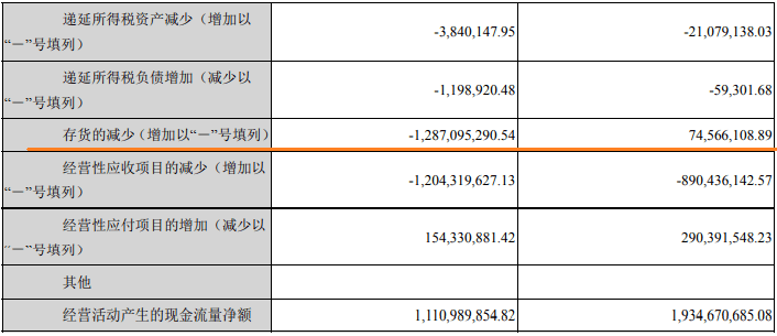 新澳天天开奖资料大全038期结果查询表,未来解答解释定义_发行版13.73