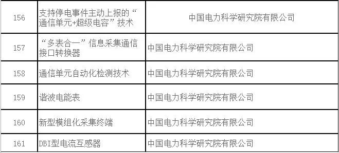 新奥天天彩免费资料大全,自动化流程落实评估_名人集66.967