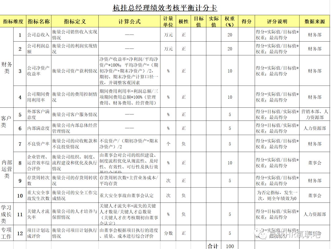 管家婆最准免费资料大全,权威分析解释定义_战斗版98.39