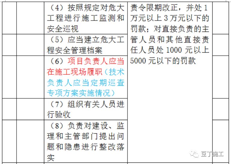 新澳门天天开奖资料大全,定性分析解释定义_显示制27.047