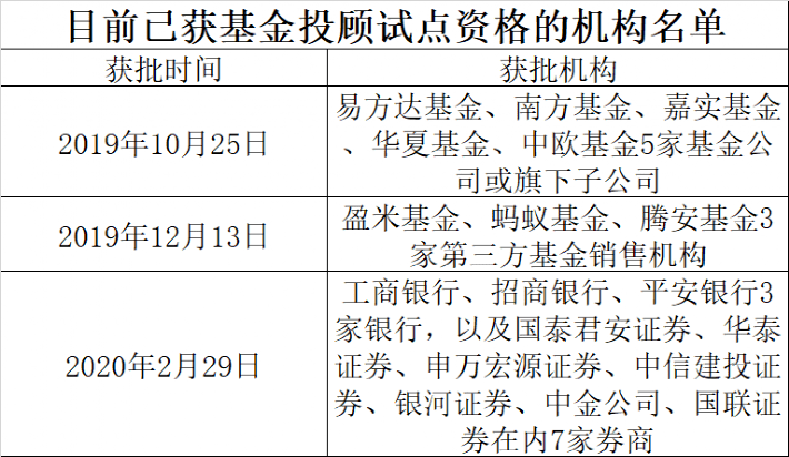 白小姐三肖三期必出一期开奖虎年,谦逊解答解释落实_升级型58.664