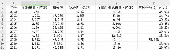 禾辉云文化科技 第408页