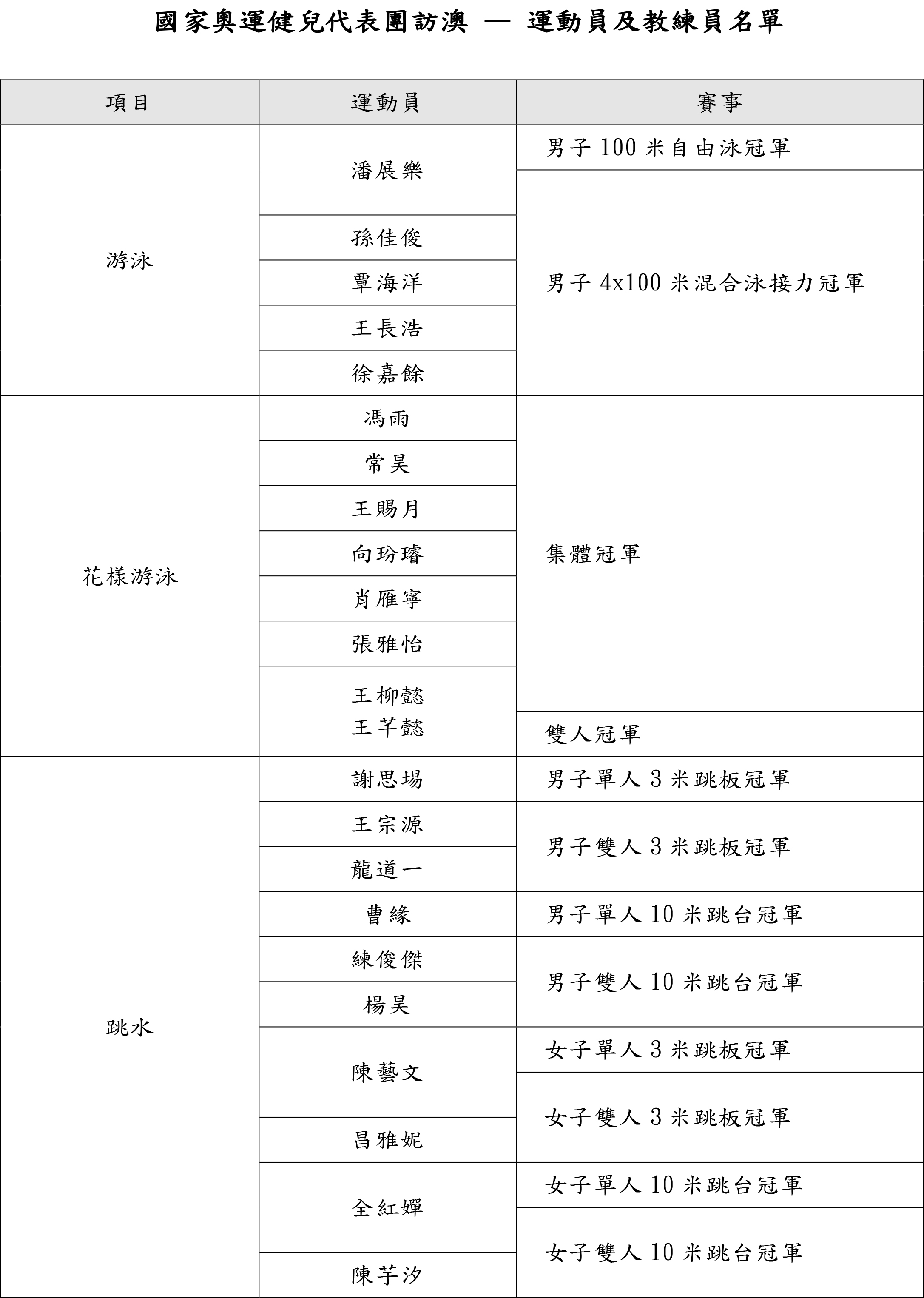 奥门天天开奖码结果2024澳门开奖记录4月9日,强化执行策略研究_节能版50.532