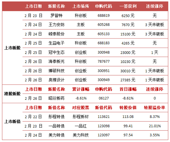 香港正版二四六天天开奖结果,精细分析解答解释计划_解密版76.862