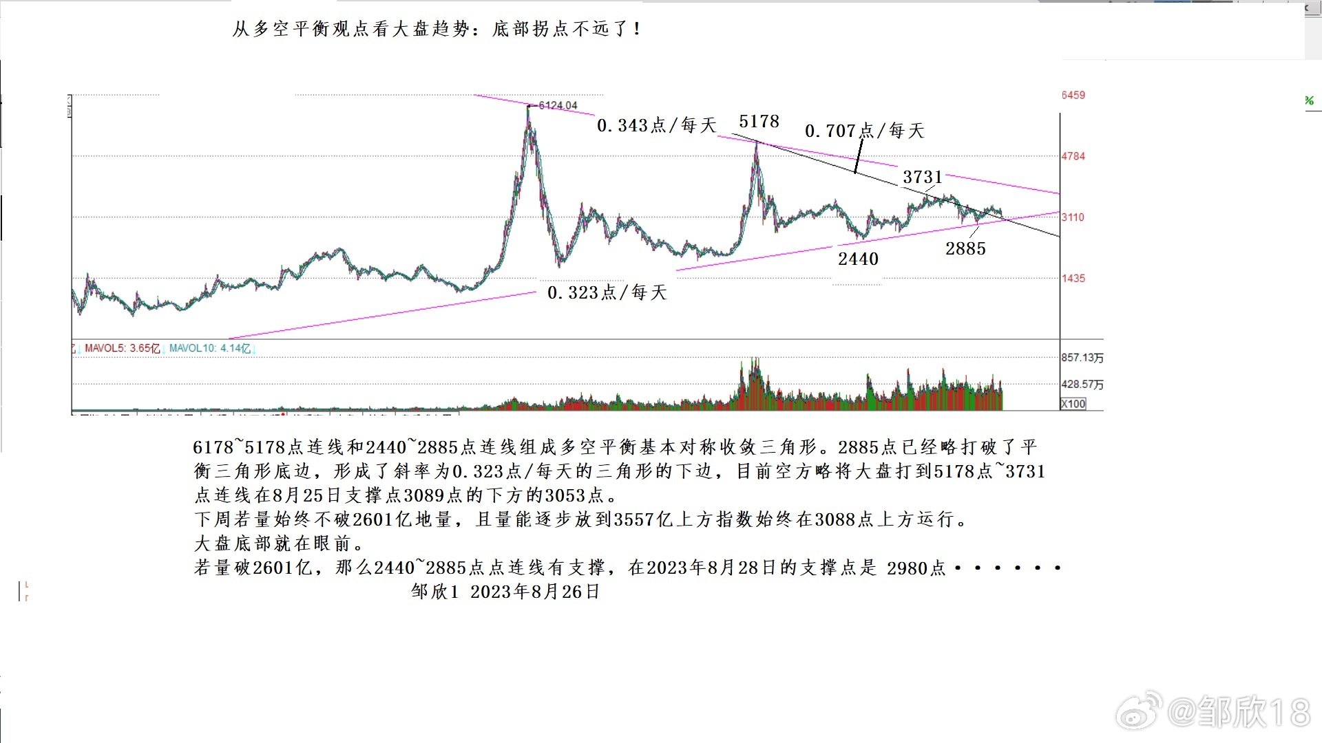 白小姐一肖一码2024年,解决方案解析落实_GU21.998