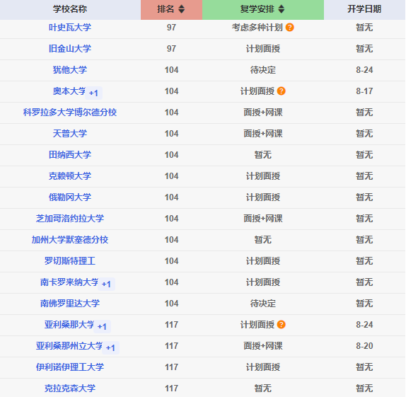 澳门最准一码一肖一特,实时更新解释定义_计划款85.855