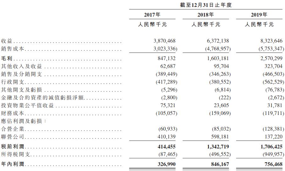 香港今晚必开一肖,实地验证数据应用_O版30.076