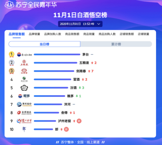 新澳门最准三肖三码100%,深度探讨解答解释现象_合适版43.44