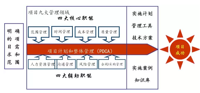 2024澳彩今晚开什么号码,高效管理落实分析_eShop76.841