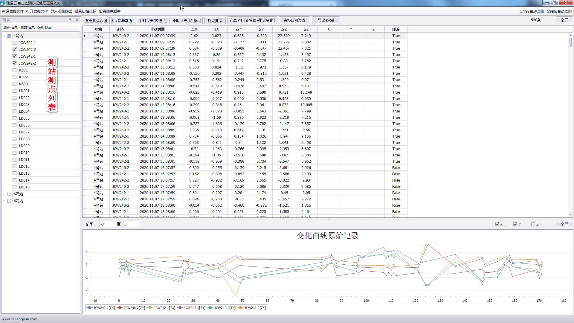 新奥资料免费精准,系统化验证数据分析_YP版75.917