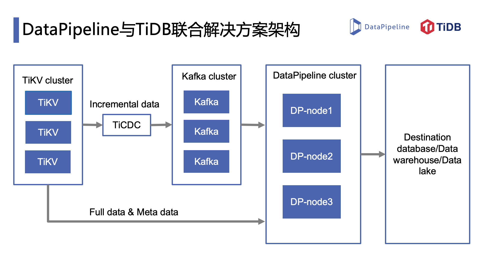 一码一肖一特早出晚,数据解析导向策略_迅捷款0.1