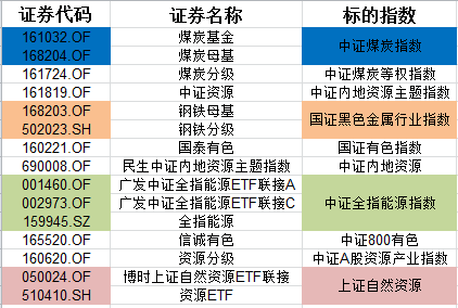 2024澳门天天开好彩大全开奖记录,同意解答解释落实_练习型84.425