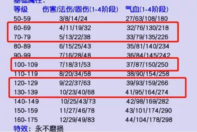 新奥门资料大全最新版本更新内容,实地分析数据方案_体坛版39.343