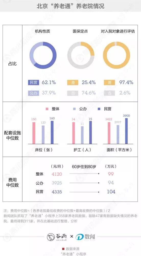 一站式落户 第399页